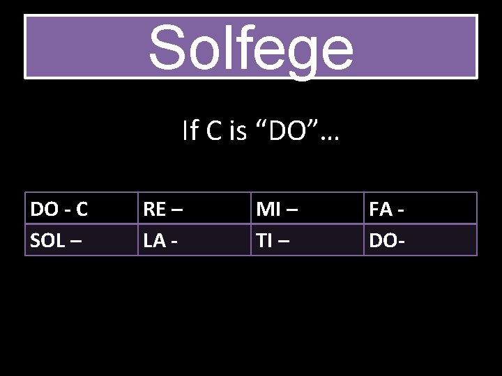 Solfege If C is “DO”… DO - C SOL – RE – LA -