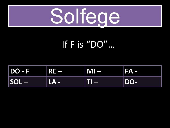 Solfege If F is “DO”… DO - F SOL – RE – LA -