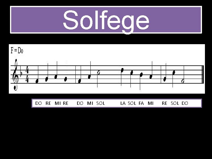 Solfege DO RE MI RE DO MI SOL LA SOL FA MI RE SOL