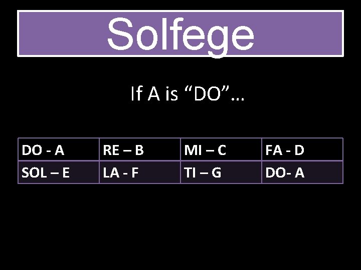 Solfege If A is “DO”… DO - A SOL – E RE – B