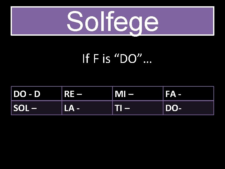 Solfege If F is “DO”… DO - D SOL – RE – LA -