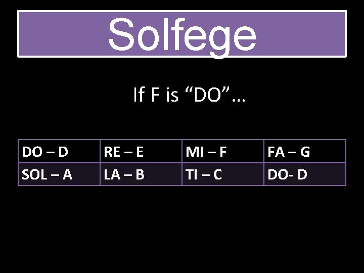 Solfege If F is “DO”… DO – D SOL – A RE – E