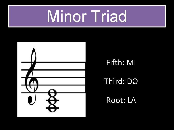 Minor Triad Fifth: MI Third: DO Root: LA 