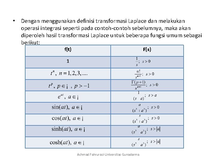 • Dengan menggunakan definisi transformasi Laplace dan melakukan operasi integrasi seperti pada contoh-contoh