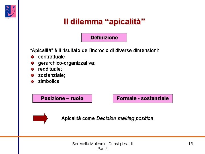 Il dilemma “apicalità” Definizione “Apicalità” è il risultato dell’incrocio di diverse dimensioni: contrattuale gerarchico-organizzativa;