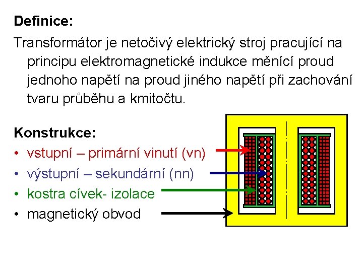 Definice: Transformátor je netočivý elektrický stroj pracující na principu elektromagnetické indukce měnící proud jednoho