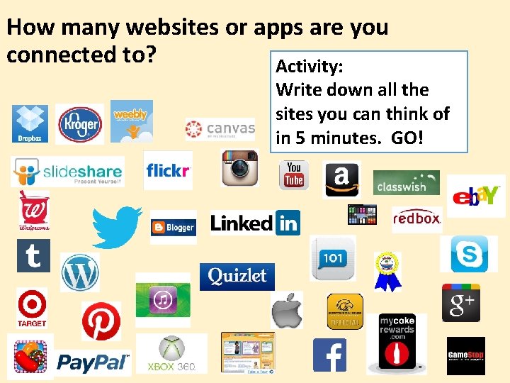 How many websites or apps are you connected to? Activity: Write down all the