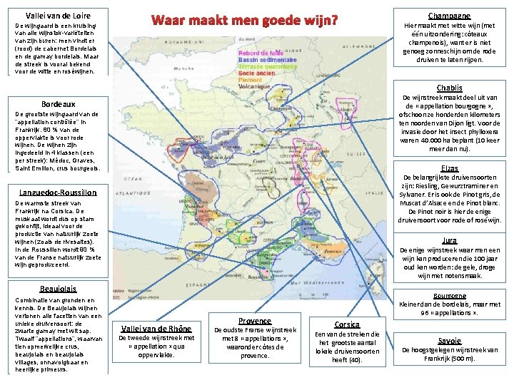 Vallei van de Loire De wijngaardest is een kruising Le vignoble un métissage van