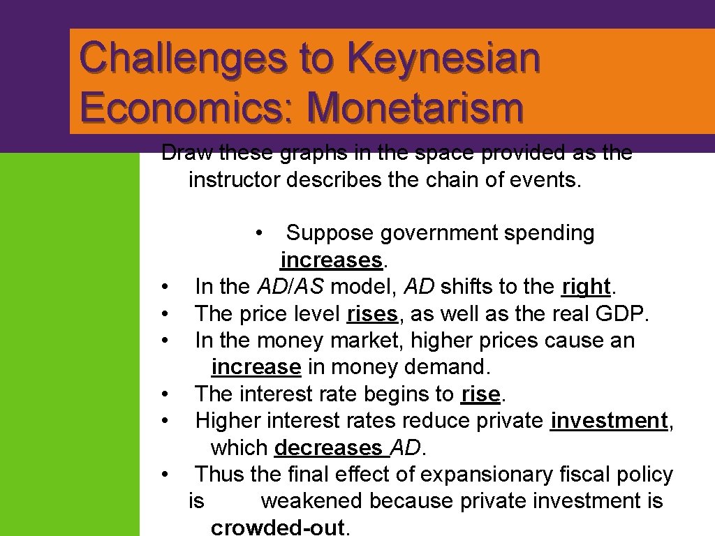 Challenges to Keynesian Economics: Monetarism Draw these graphs in the space provided as the