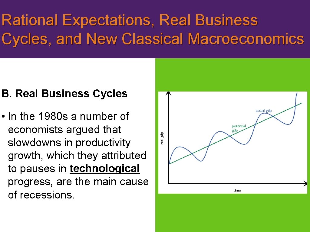 Rational Expectations, Real Business Cycles, and New Classical Macroeconomics B. Real Business Cycles •