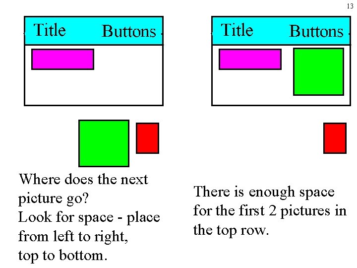 13 Where does the next picture go? Look for space - place from left