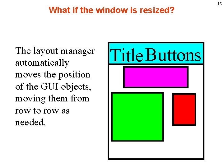 What if the window is resized? The layout manager automatically moves the position of