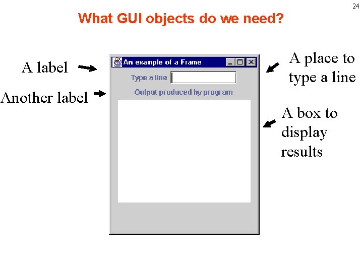 24 What GUI objects do we need? A label Another label A place to
