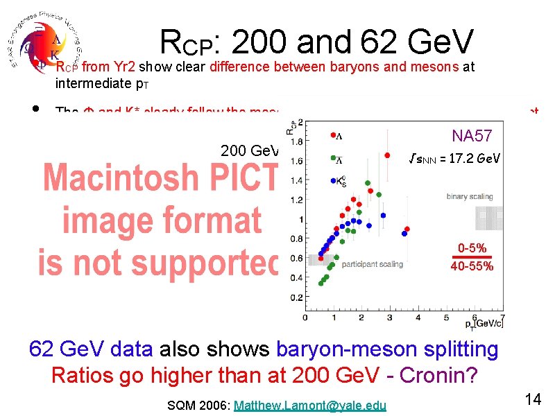  • • RCP: 200 and 62 Ge. V RCP from Yr 2 show