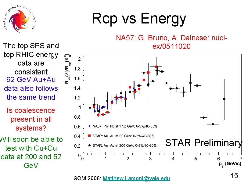 Rcp vs Energy The top SPS and top RHIC energy data are consistent 62