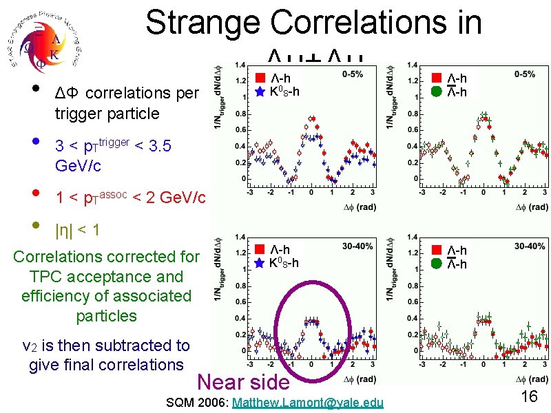  • • Strange Correlations in Au+Au ΔΦ correlations per trigger particle Λ-h K