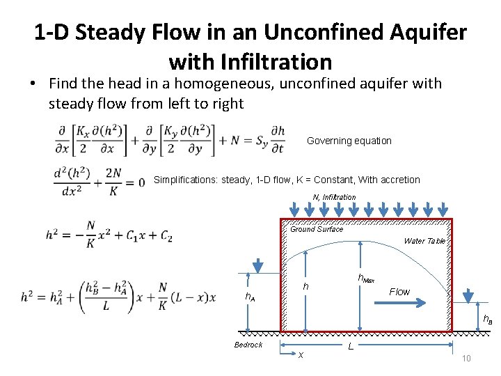 1 -D Steady Flow in an Unconfined Aquifer with Infiltration • Find the head