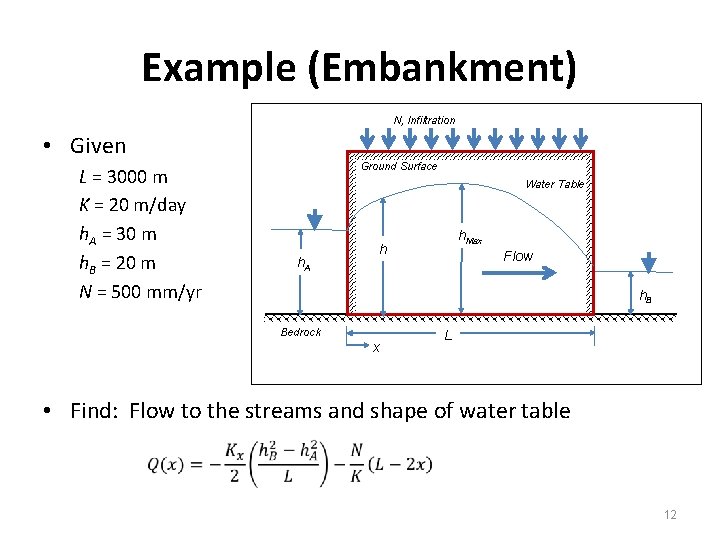 Example (Embankment) N, Infiltration • Given L = 3000 m K = 20 m/day