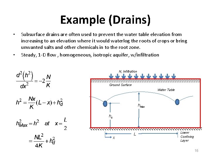 Example (Drains) • • Subsurface drains are often used to prevent the water table