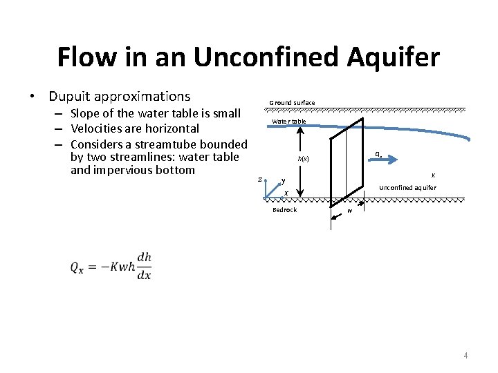 Flow in an Unconfined Aquifer • Dupuit approximations – Slope of the water table