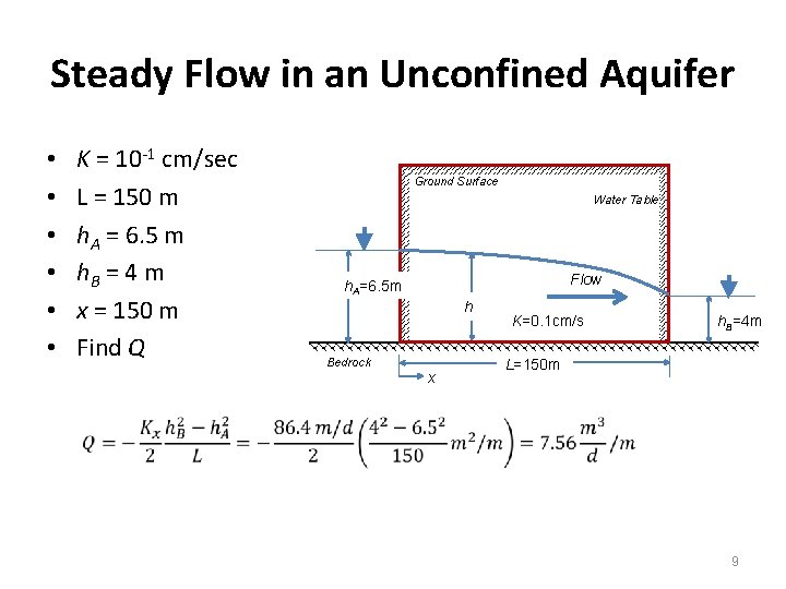 Steady Flow in an Unconfined Aquifer • • • K = 10 -1 cm/sec