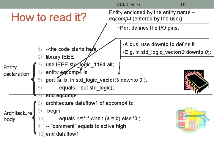 VHDL 1. ver. 7 a How to read it? 10 Entity enclosed by the