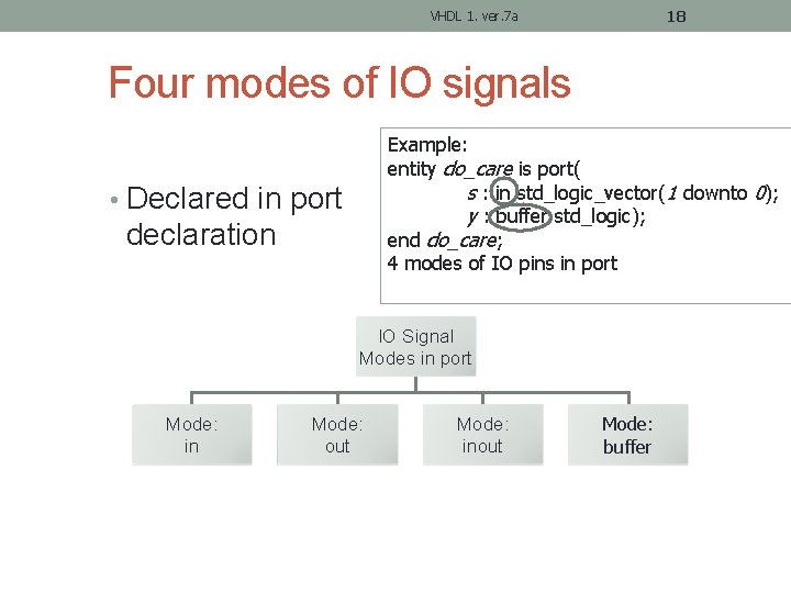 18 VHDL 1. ver. 7 a Four modes of IO signals Example: entity do_care