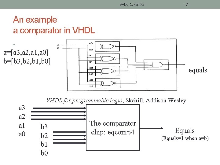 VHDL 1. ver. 7 a 7 An example a comparator in VHDL • a=[a