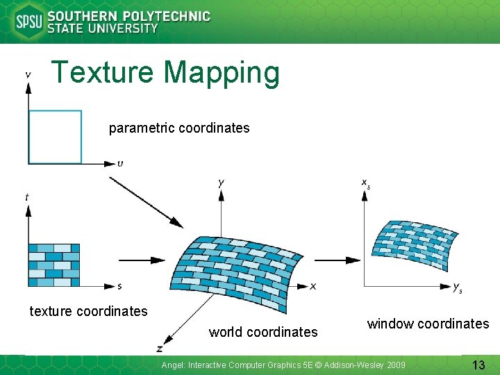 Texture Mapping parametric coordinates texture coordinates world coordinates window coordinates Angel: Interactive Computer Graphics