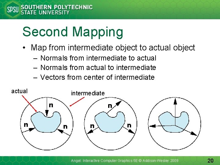 Second Mapping • Map from intermediate object to actual object – Normals from intermediate