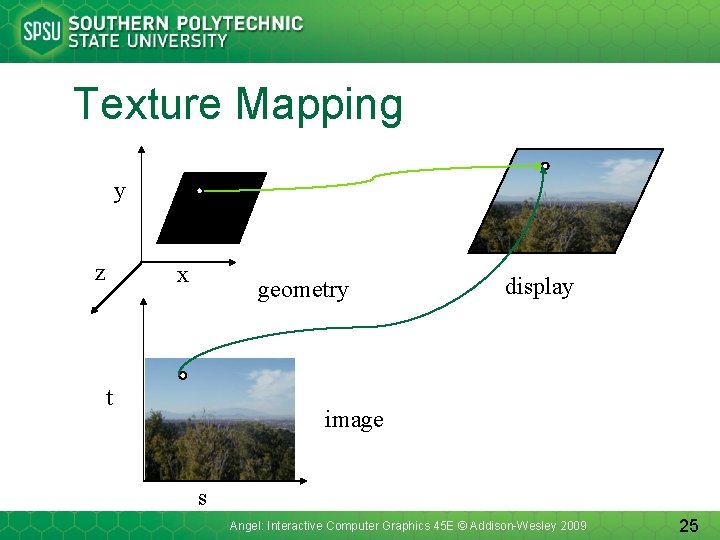 Texture Mapping y z x geometry t display image s Angel: Interactive Computer Graphics