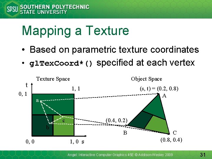 Mapping a Texture • Based on parametric texture coordinates • gl. Tex. Coord*() specified