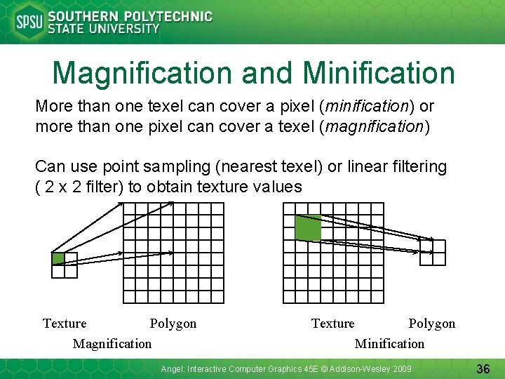 Magnification and Minification More than one texel can cover a pixel (minification) or more