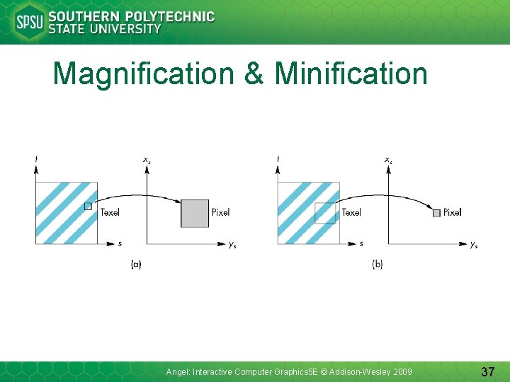 Magnification & Minification Angel: Interactive Computer Graphics 5 E © Addison-Wesley 2009 37 