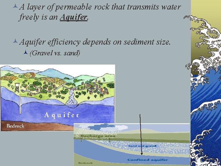 © A layer of permeable rock that transmits water freely is an Aquifer. ©