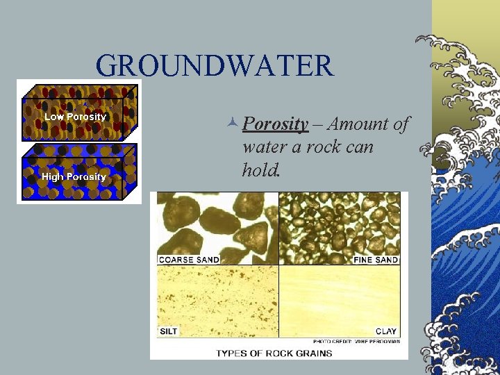 GROUNDWATER © Porosity – Amount of water a rock can hold. 