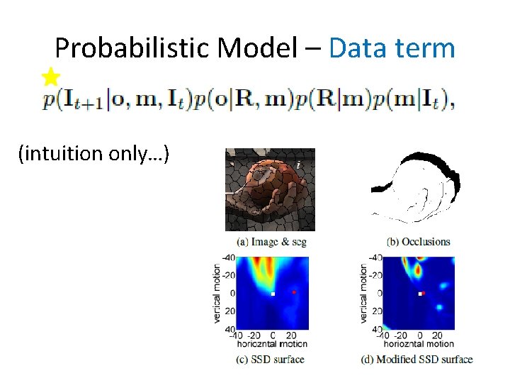 Probabilistic Model – Data term (intuition only…) 