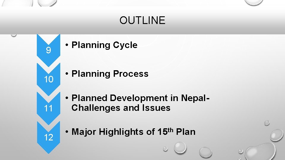 OUTLINE 9 10 11 12 • Planning Cycle • Planning Process • Planned Development