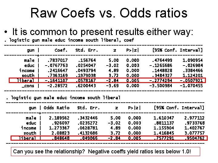 Raw Coefs vs. Odds ratios • It is common to present results either way: