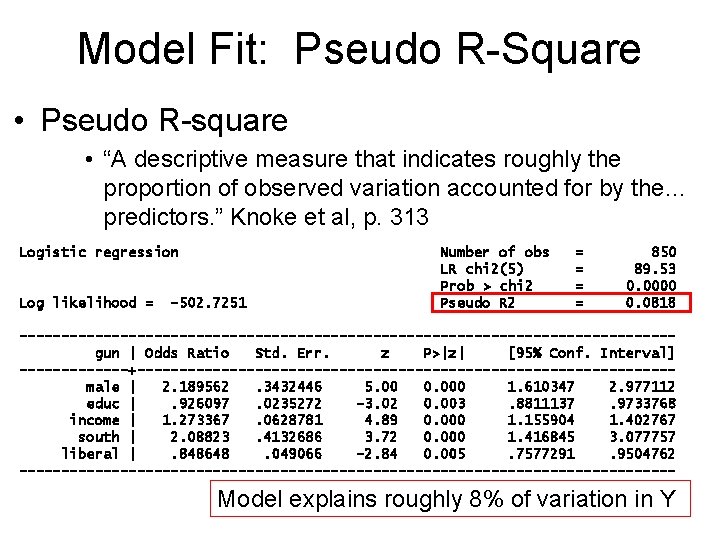 Model Fit: Pseudo R-Square • Pseudo R-square • “A descriptive measure that indicates roughly