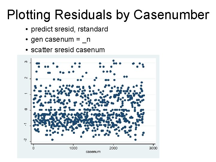 Plotting Residuals by Casenumber • predict sresid, rstandard • gen casenum = _n •