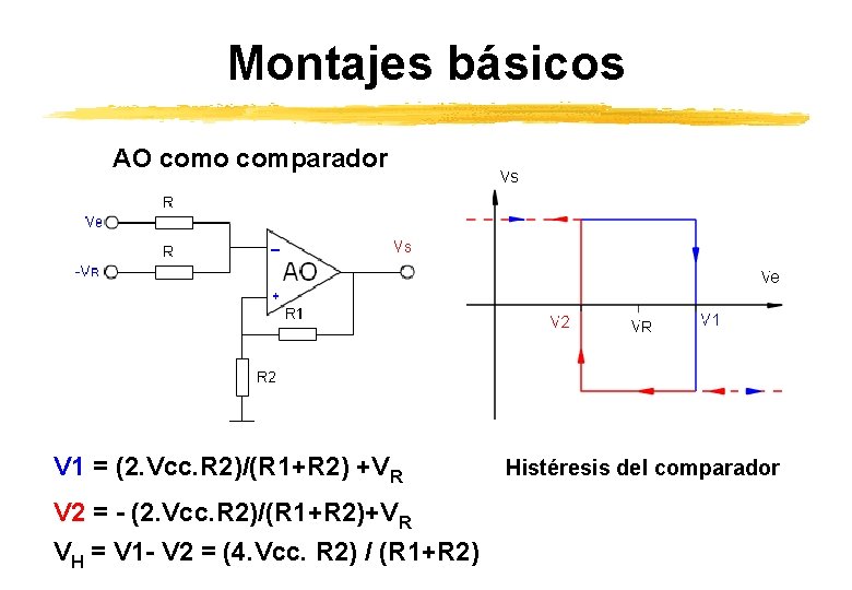 Montajes básicos AO como comparador V 1 = (2. Vcc. R 2)/(R 1+R 2) Montajes básicos AO como comparador V 1 = (2. Vcc. R 2)/(R 1+R 2)