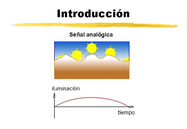 Introducción Señal analógica Introducción Señal analógica