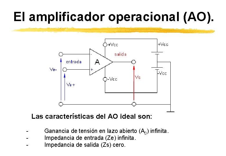 El amplificador operacional (AO). Las características del AO ideal son: - Ganancia de tensión El amplificador operacional (AO). Las características del AO ideal son: - Ganancia de tensión