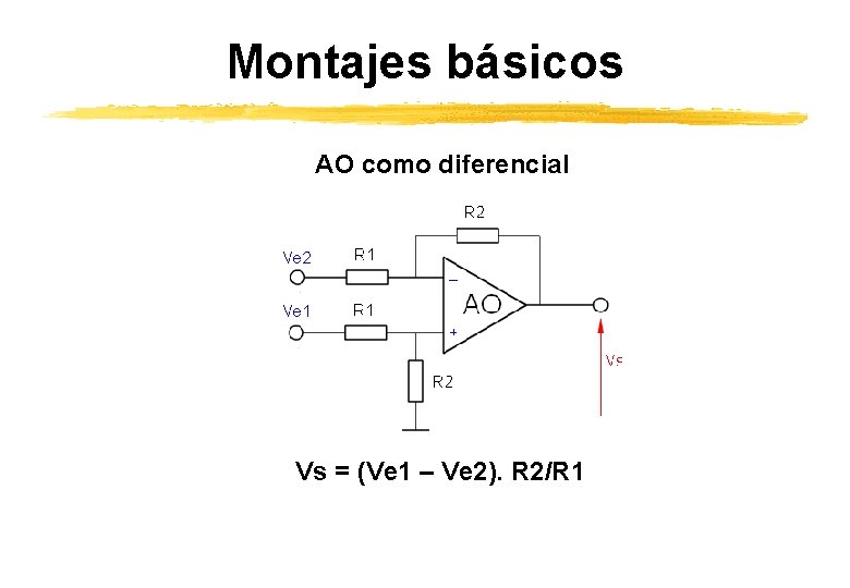 Montajes básicos AO como diferencial Vs = (Ve 1 – Ve 2). R 2/R Montajes básicos AO como diferencial Vs = (Ve 1 – Ve 2). R 2/R