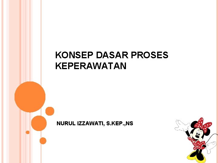 KONSEP DASAR PROSES KEPERAWATAN NURUL IZZAWATI, S. KEP. , NS 