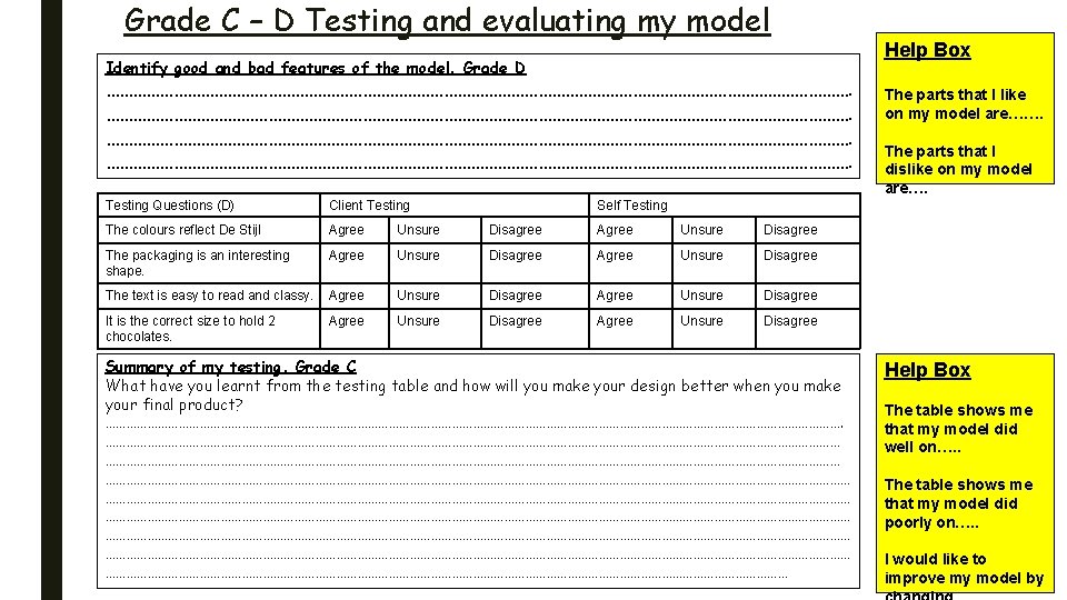 Grade C – D Testing and evaluating my model Identify good and bad features