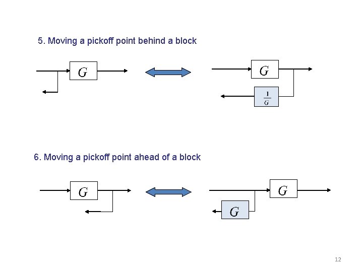 5. Moving a pickoff point behind a block 6. Moving a pickoff point ahead