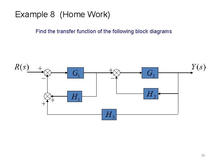 Example 8 (Home Work) Find the transfer function of the following block diagrams 29