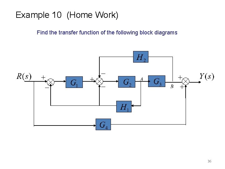 Example 10 (Home Work) Find the transfer function of the following block diagrams 36